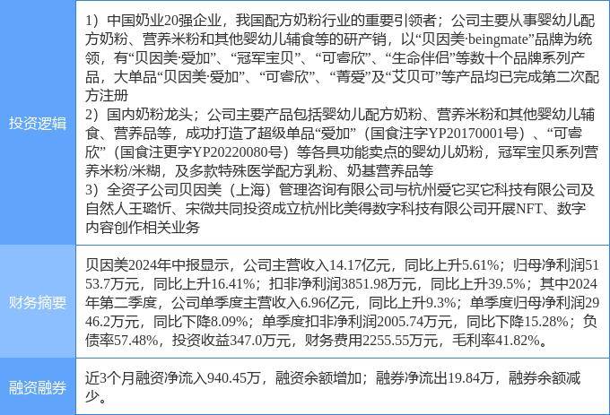 11月25日实丰文化涨停分析：玩具，游戏，NFT概念热股