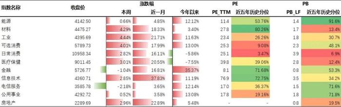 年内获批筹建4家分公司！友邦人寿CEO迎调整，区域扩张伴随管理层变阵