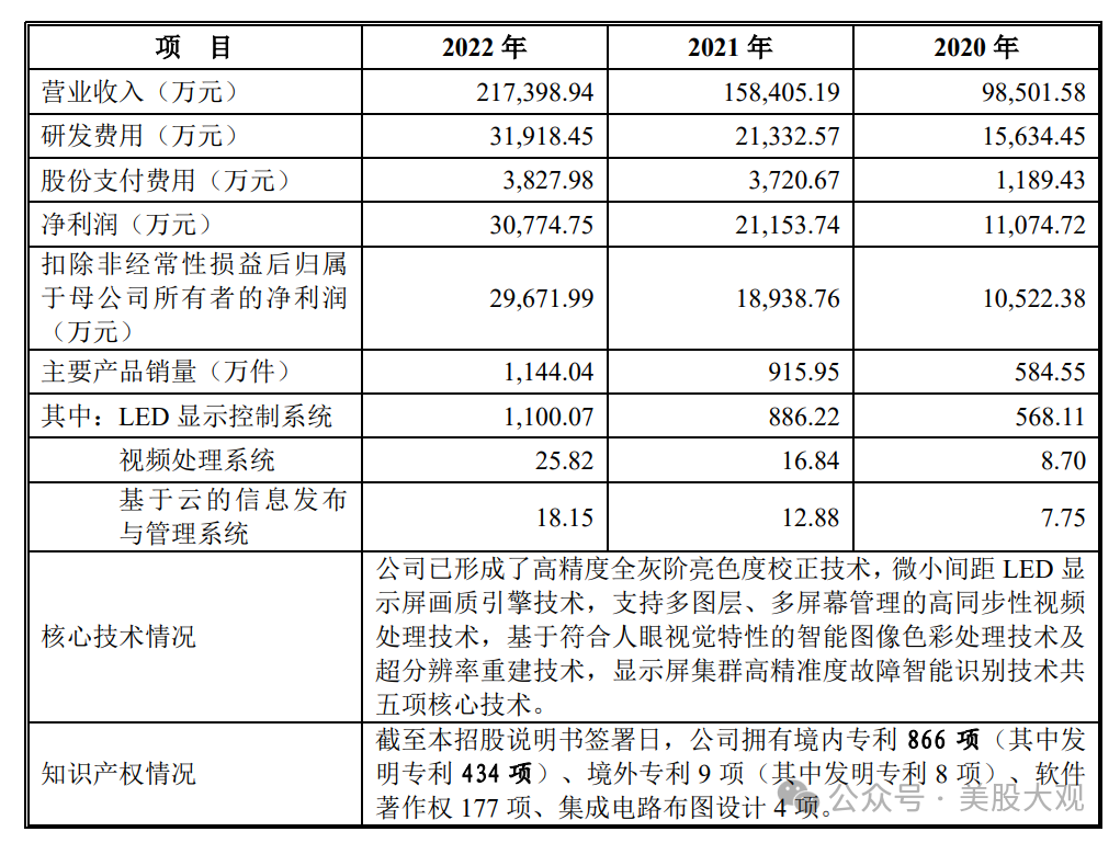 打新必看 | 11月26日一只新股申购