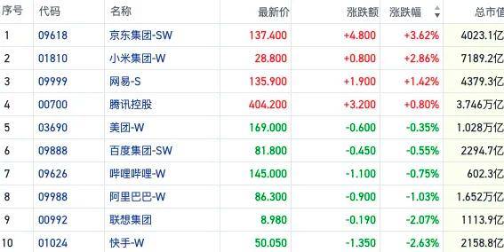 11月26日广博股份涨停分析：IP经济/谷子经济，快手概念股，创投概念热股