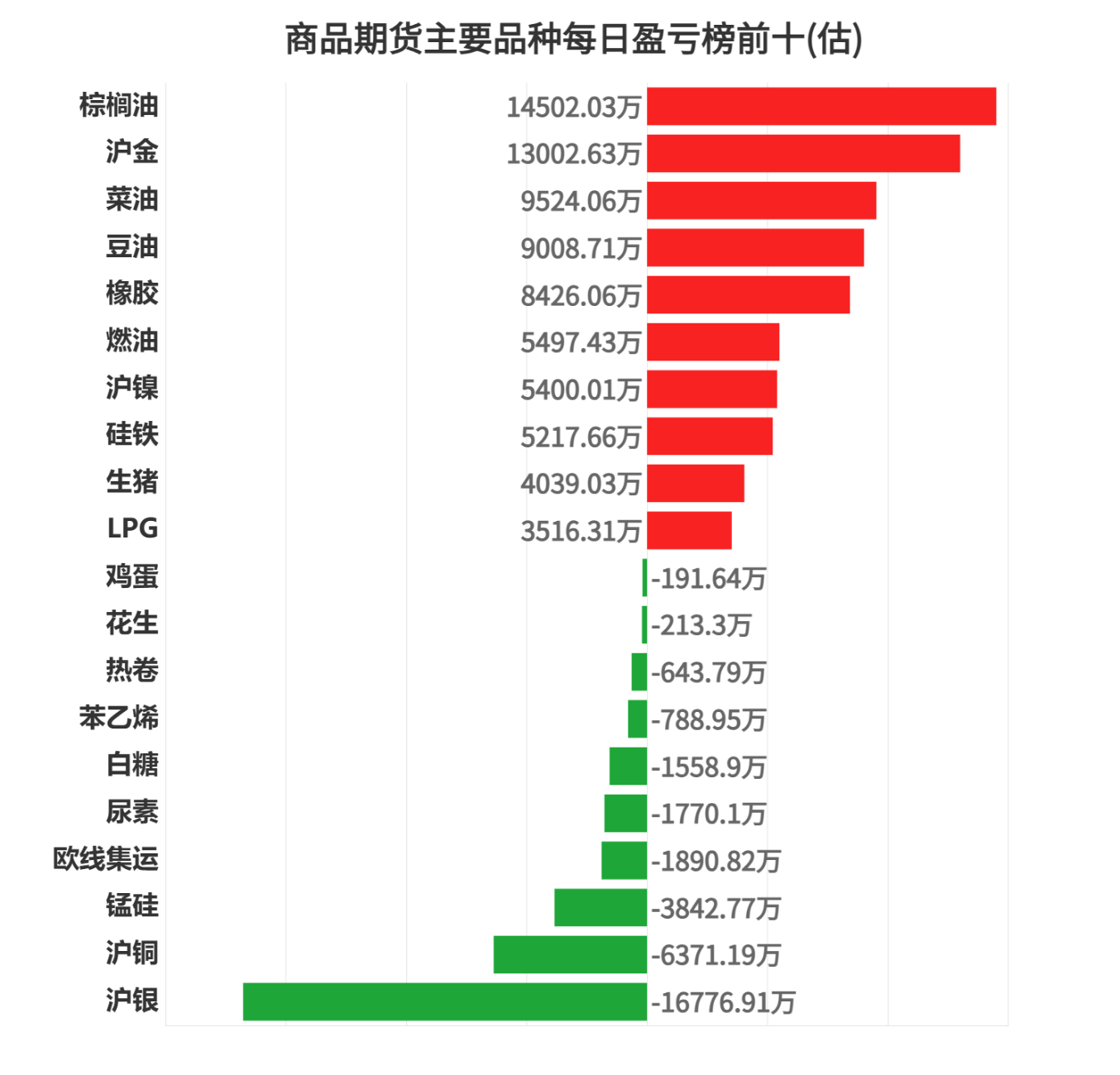 华立科技龙虎榜：营业部净卖出1723.66万元