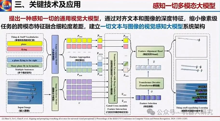 外籍院士罗智泉：大模型发展模式不可持续