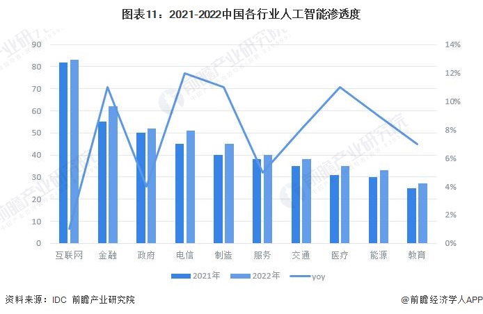 外籍院士罗智泉：大模型发展模式不可持续