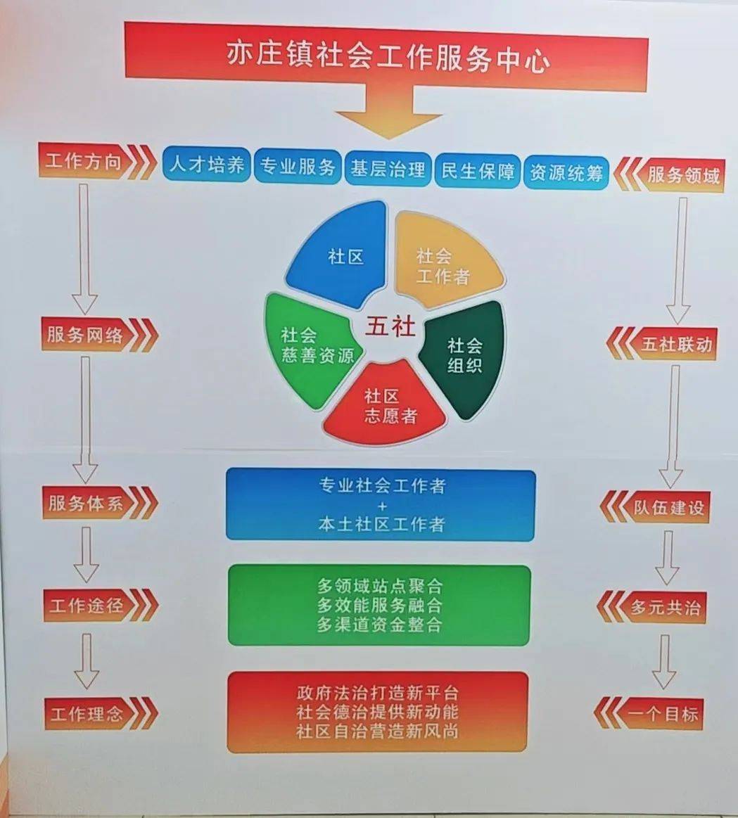 多点数智(2586)启动招股 百惠担任联席账簿管理人及联席牵头经办人