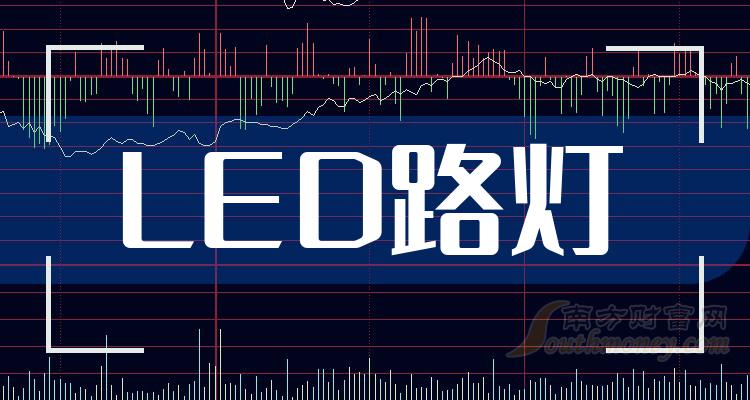 11月28日实益达涨停分析：网红/MCN，金融科技，LED概念热股