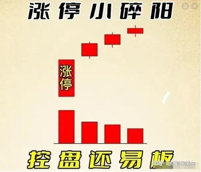 揭秘涨停 | 3只热门股封单均超100万手