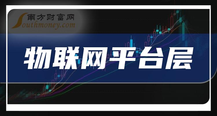 12月4日日上集团涨停分析：汽车零部件，胎压监测，物联网概念热股