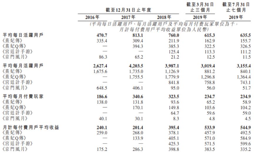 港股破发的龙蟠科技：核心产品销售均价近“腰斩”，亏损致偿债压力陡增