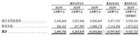 港股破发的龙蟠科技：核心产品销售均价近“腰斩”，亏损致偿债压力陡增