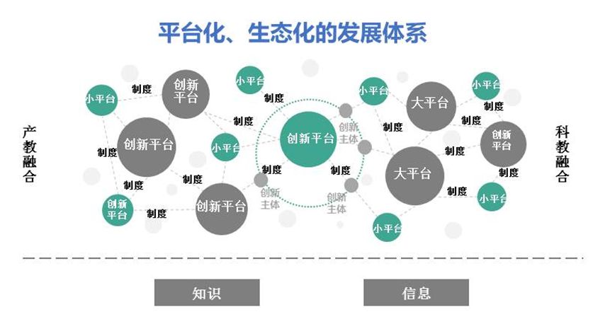 陆铜华：创新驱动 引领家居建材行业向“绿”而行