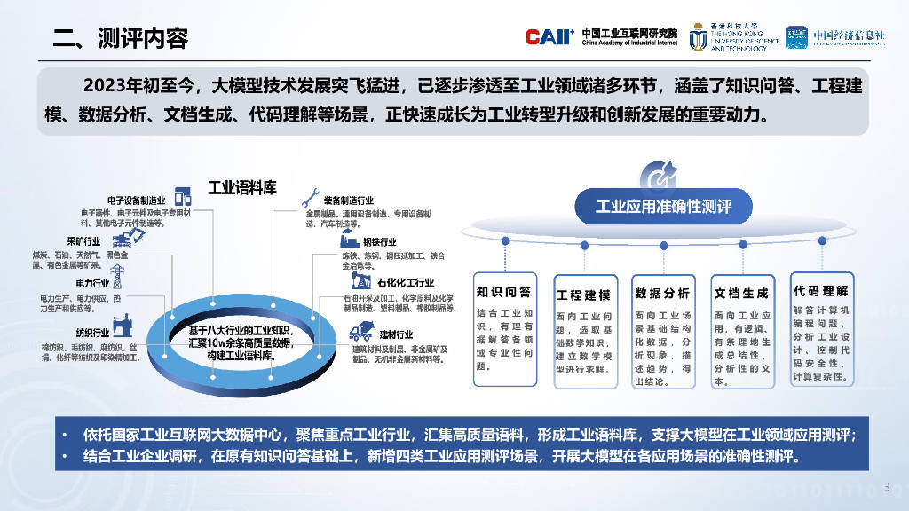 ?大模型，小场景? “极小易” 行业智能应用平台V3.0正式发布