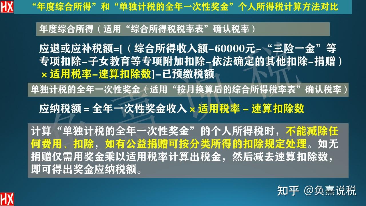 奂熹说税｜做公益，企业怎么避免再捐税？