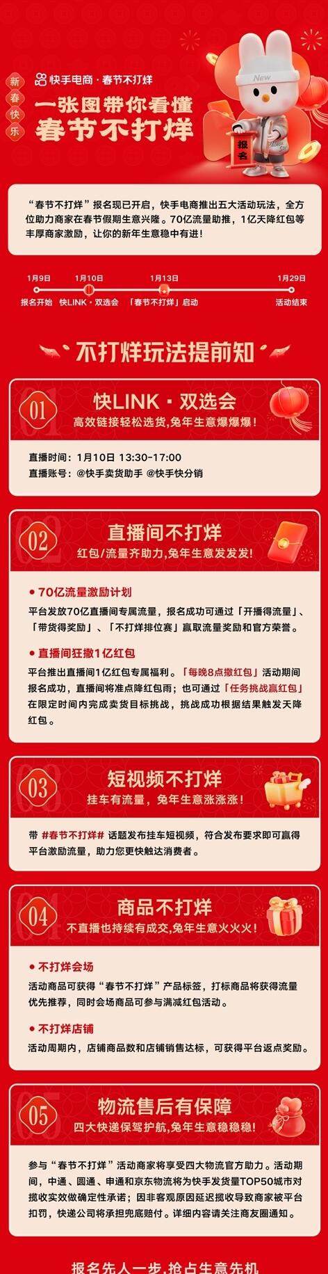 2025快手年货节正式开启，一元秒杀、抽免单等玩法助力用户省钱购好年货