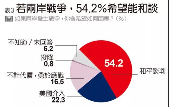 台海观澜 台湾“立法院”战斗的一天