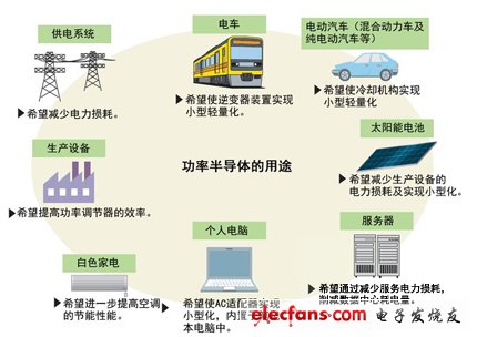 12月23日露笑科技涨停分析：第三代半导体，碳化硅，氮化镓概念热股