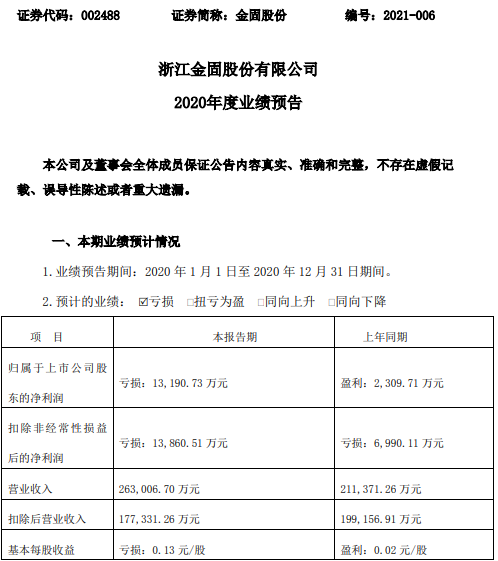 金固股份：获得一汽解放、福田汽车表彰 金固阿凡达得到广泛认可