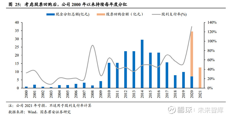 国泰君安：AI能力多方位全面进化 生态融合加速商业化落地