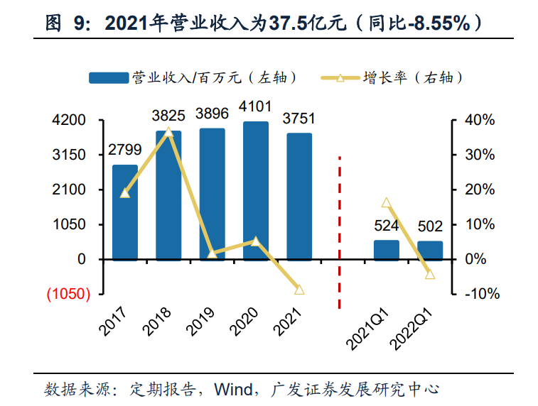 德尔股份：卸下历史包袱稳健增长 自主推动固态电池产业化发展