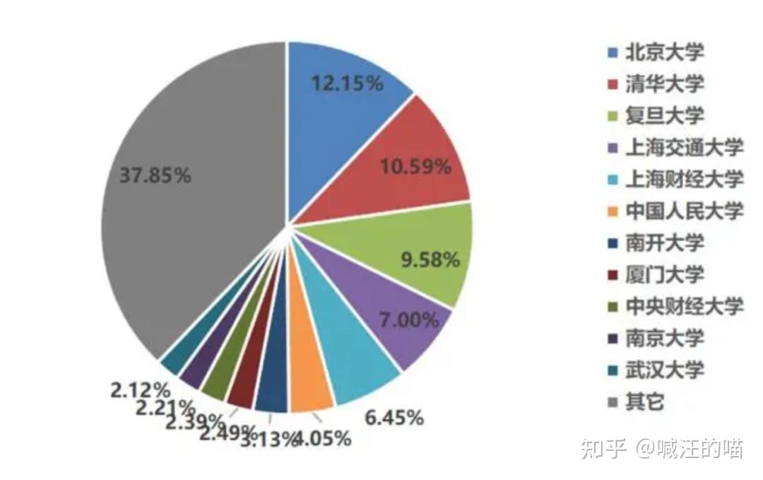 又有7家获准“入场” 券商竞逐碳市场机遇