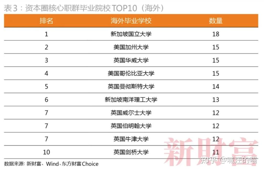 又有7家获准“入场” 券商竞逐碳市场机遇