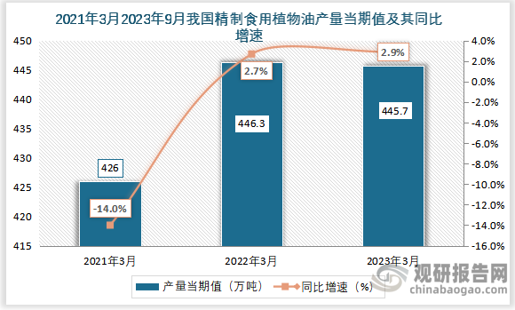 国家统计局：2024年全国棉花总产量616.4万吨 增长9.7%