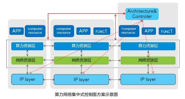 12月26日XR*ST通涨停分析：5G，东数西算/算力，云计算数据中心概念热股