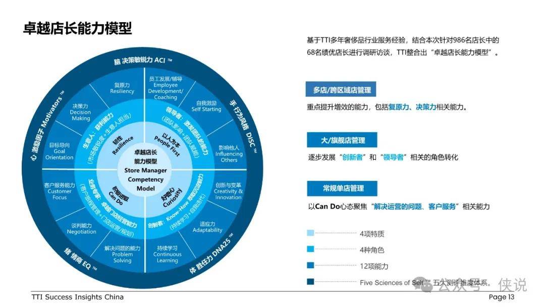 引领全域零售市场 天猫优品率先实现三家融合转型