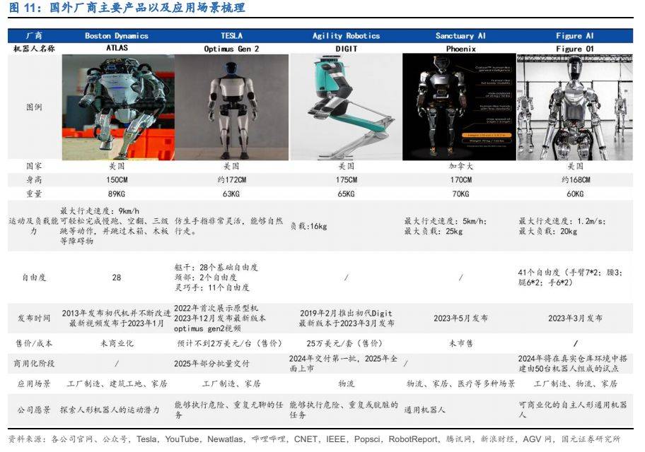 广汽集团发布第三代具身智能人形机器人 预计2026年实现整机生产