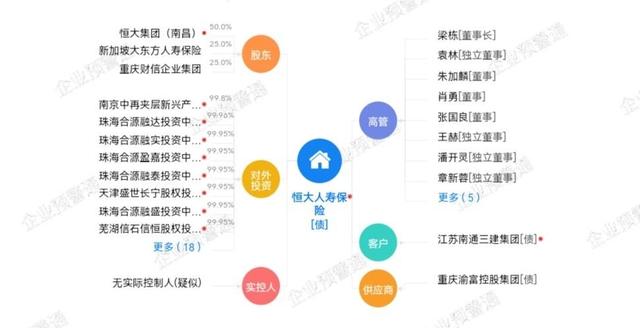 股权冻结风波：虎彩集团800万股份被锁定