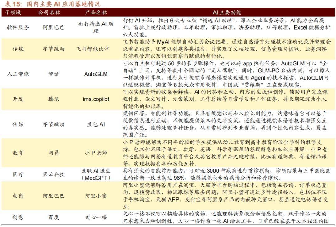 A股能稳中有升吗？｜请回答，2025