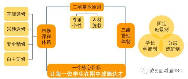 利扬芯片：并购+多项独家测试业务，未来可期