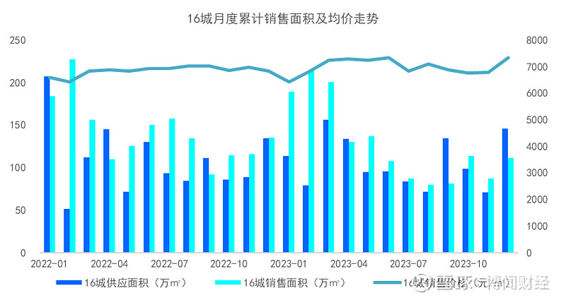 今年经济增长目标如何定？国家发改委最新发声