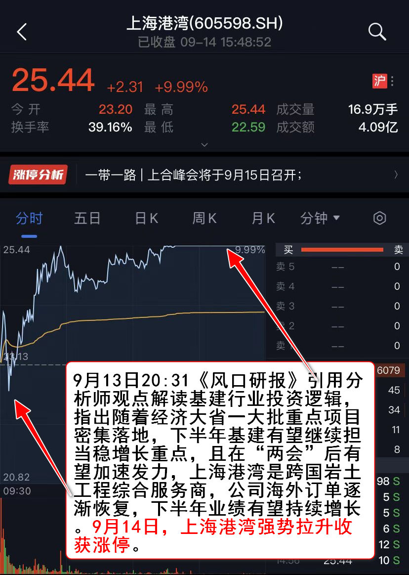 “不必太过在意短线调整”！A股，机构最新研判！