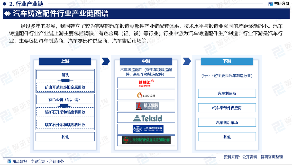 汇聚区域力量 加速成链成群——天津持续推进产业链高质量发展