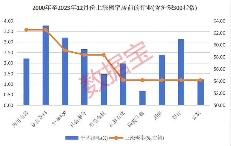 券商今日金股：9份研报力推一股（名单）