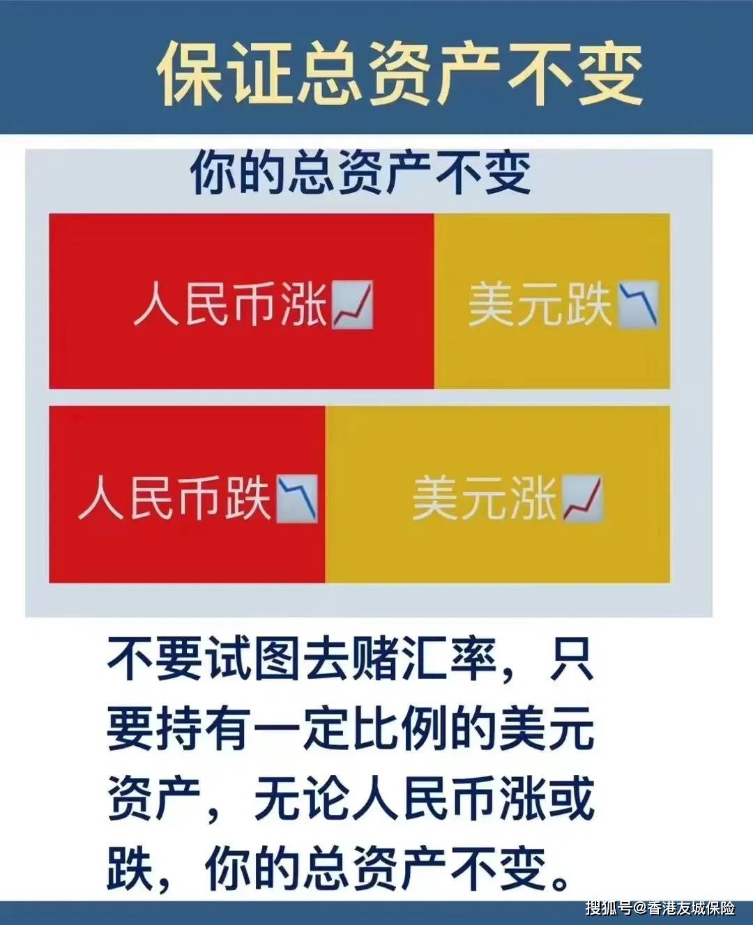 香港保险领跑全球增长，万通保险多措并举拥抱内地赴港投保热潮