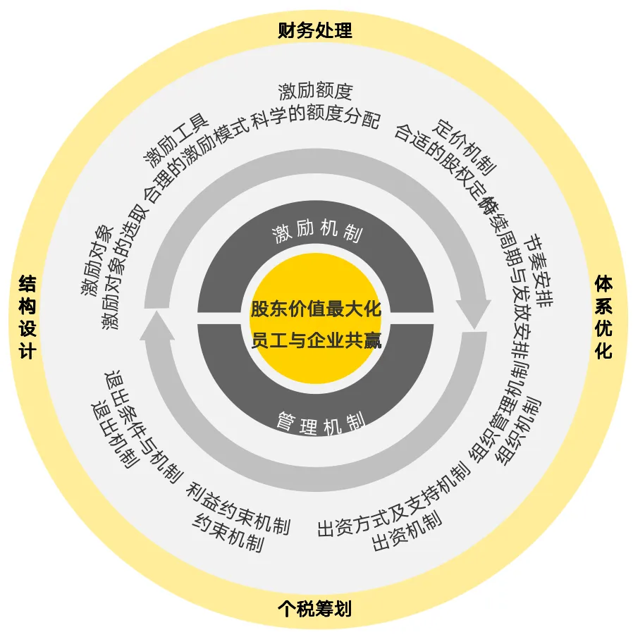 得利斯开展上市15周年股东回馈活动 力求实现上市公司高质量发展