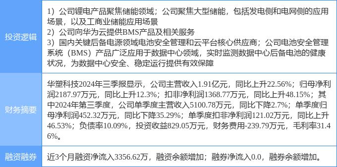 1月7日海鸥股份涨停分析：云计算数据中心，核电概念热股