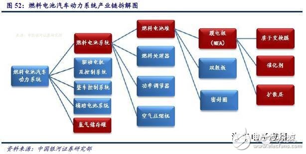 1月8日海鸥股份涨停分析：核电，云计算数据中心，氢能源/燃料电池概念热股