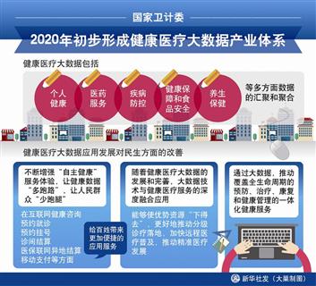 聚焦全生命周期健康管理，招商信诺携手北京大学全健院发布蓝皮书