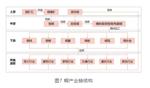 两融余额居高位 融资资金青睐三大行业