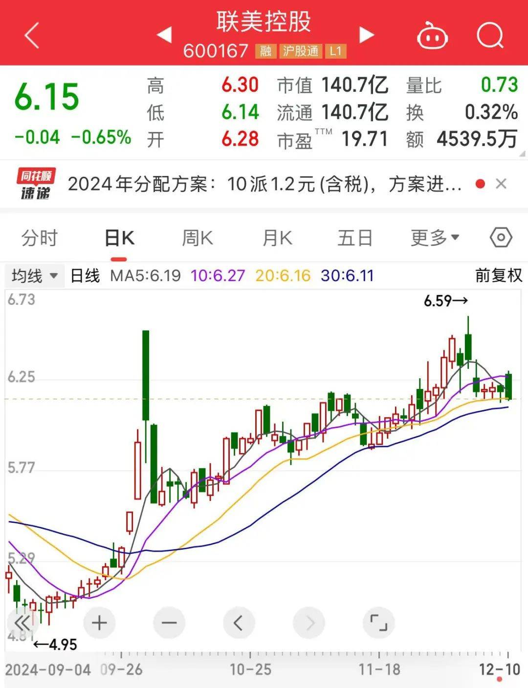 北向资金持仓新动向： 加仓七大行业 269只个股获增持超亿元