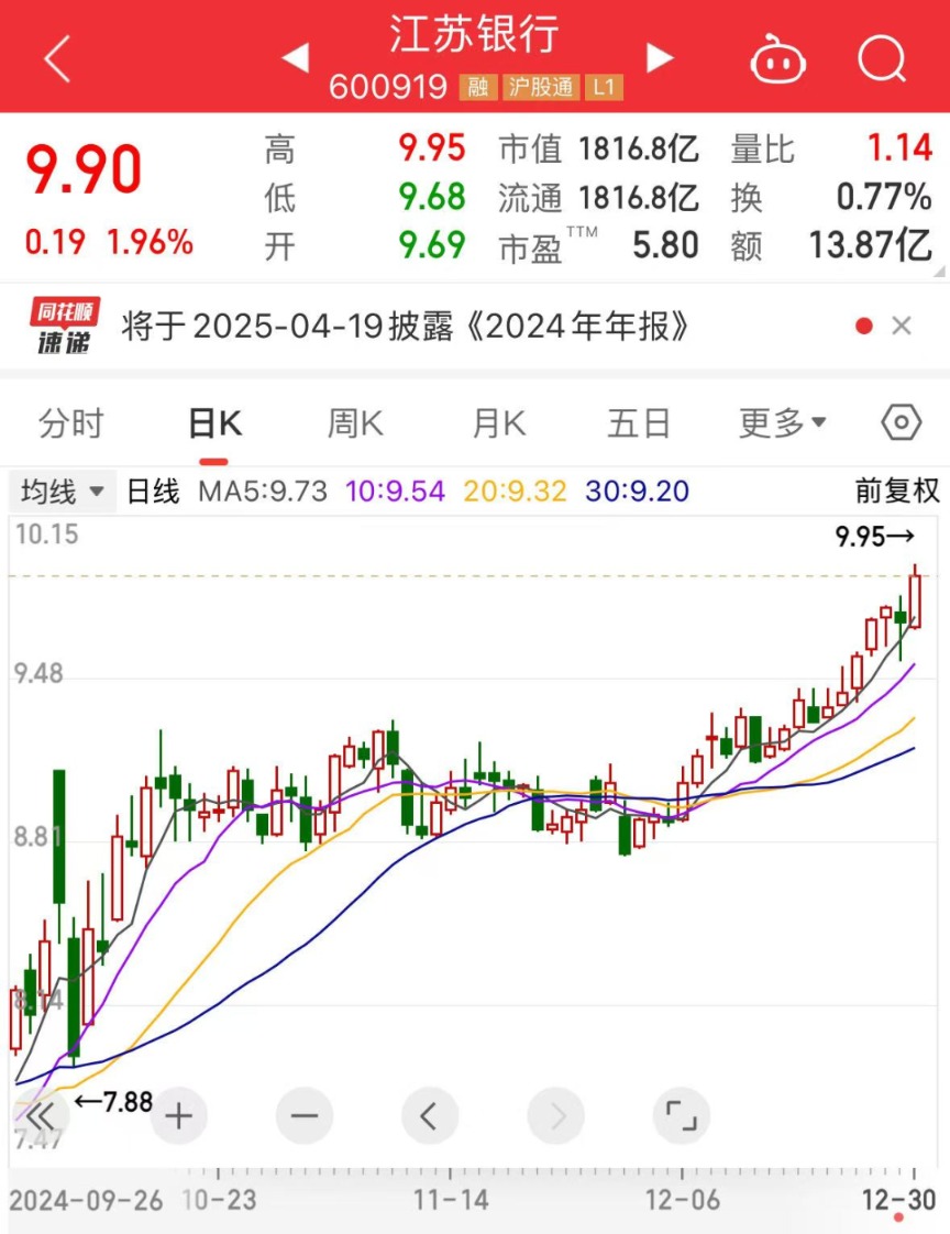 低调牛股曝光，99.09%营收来源海外！家电补贴超预期，高股息+业绩连增股稀缺