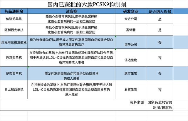 赛诺菲抗CD38单抗赛可益在华获批