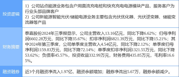 1月9日粤宏远Ａ涨停分析：篮球，锂电池，新能源汽车概念热股