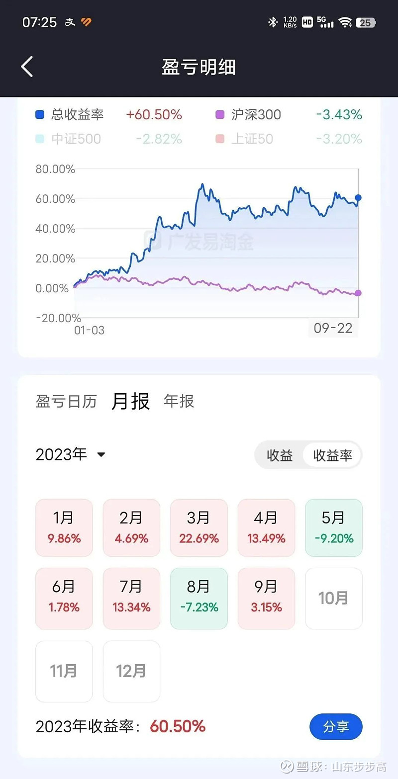 19家公司获基金调研 ST步步高最受关注