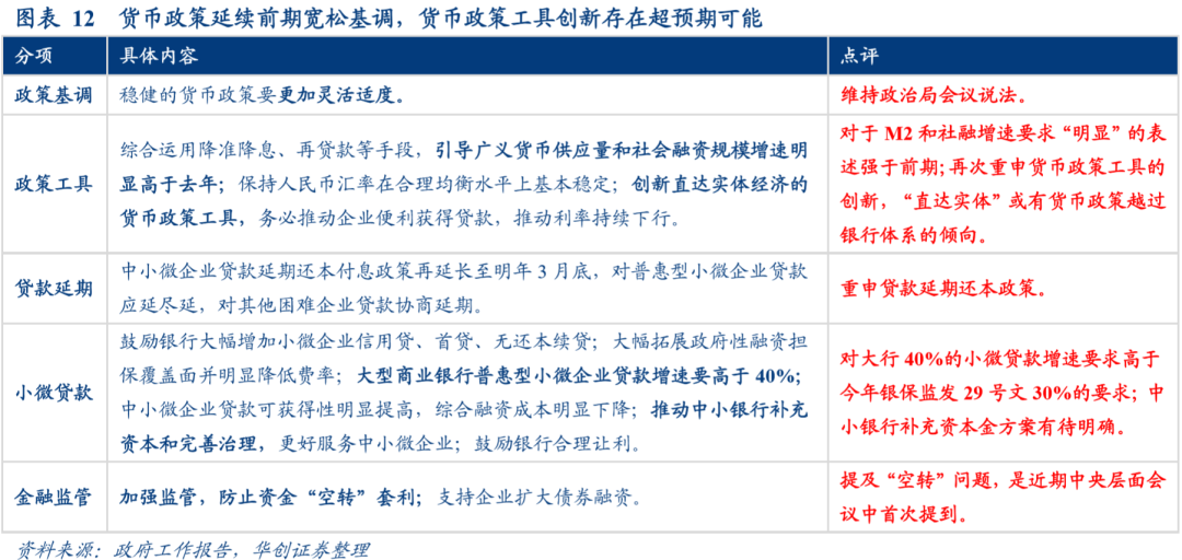 专家：货币政策节奏取决于经济运行状况