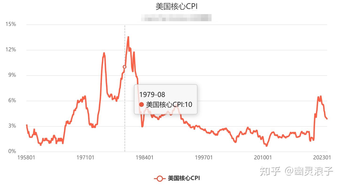 美国发布人工智能出口管制措施，商务部回应