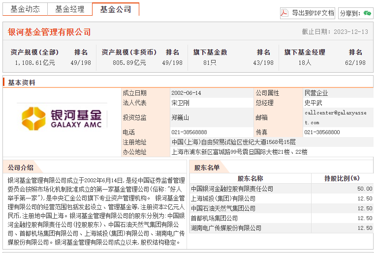 OpenAI重启机器人研究！主题基金热度持续攀升