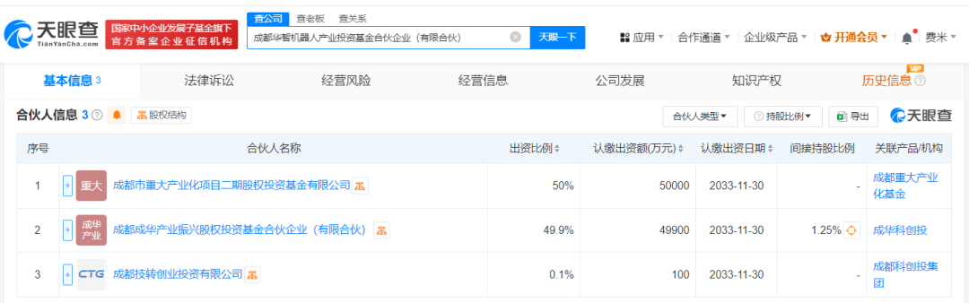 OpenAI重启机器人研究！主题基金热度持续攀升